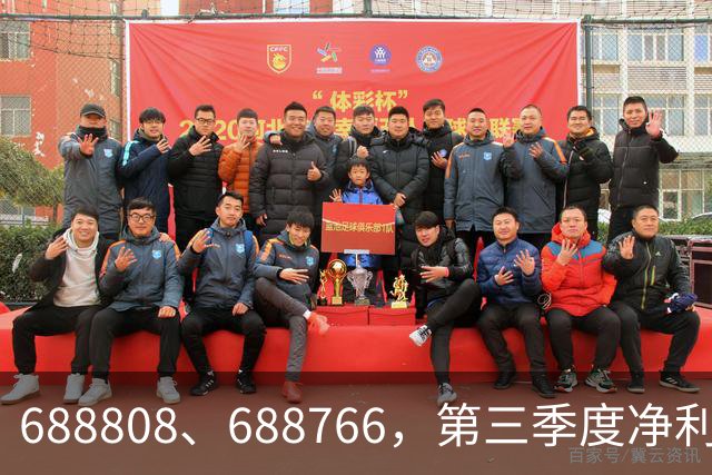 688808、688766，第三季度净利润暴增超30倍